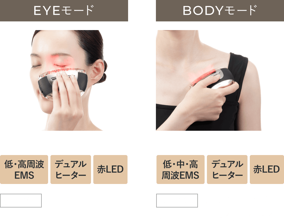 1回1分置くだけ。リフトケア特化型美顔器。 「リフトロジープロ