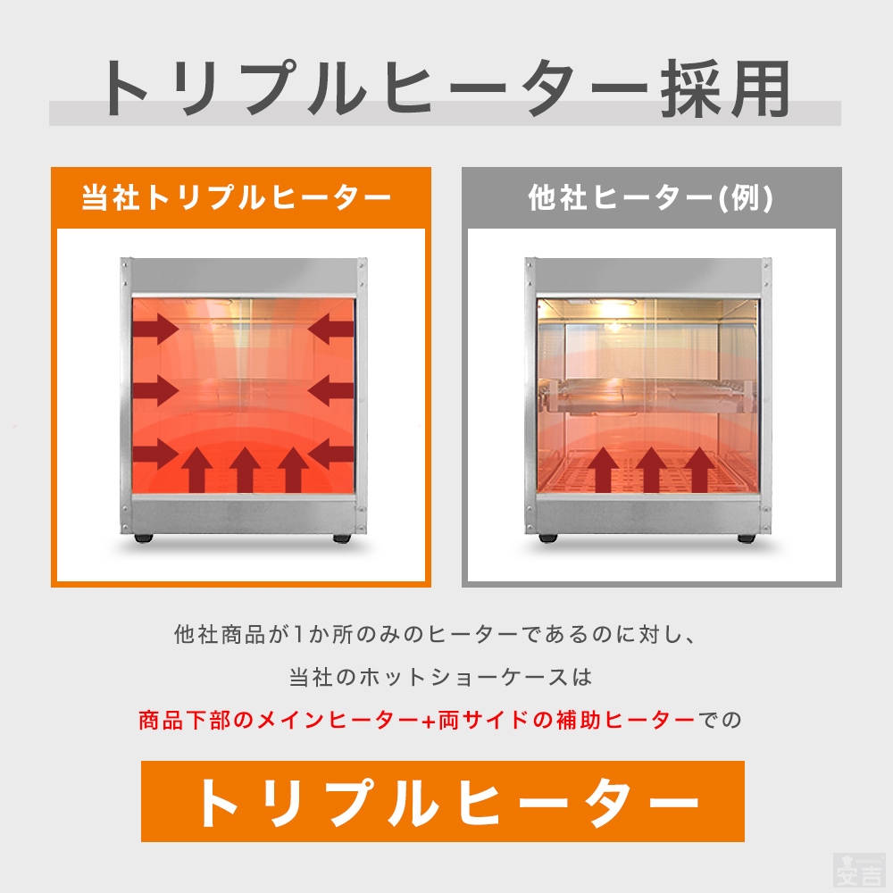 ホットショーケース、トレー4枚付き オールステンレスで衛生的 業務用