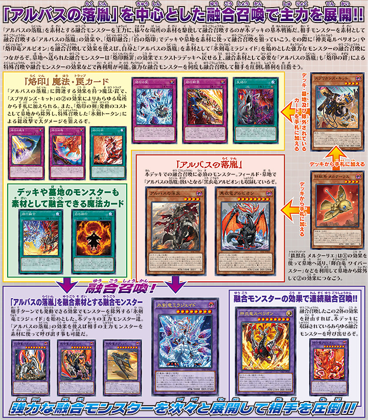 即購入可】 遊戯王 アルトメギア 構築済みデッキ 烙印 新テーマ 手札