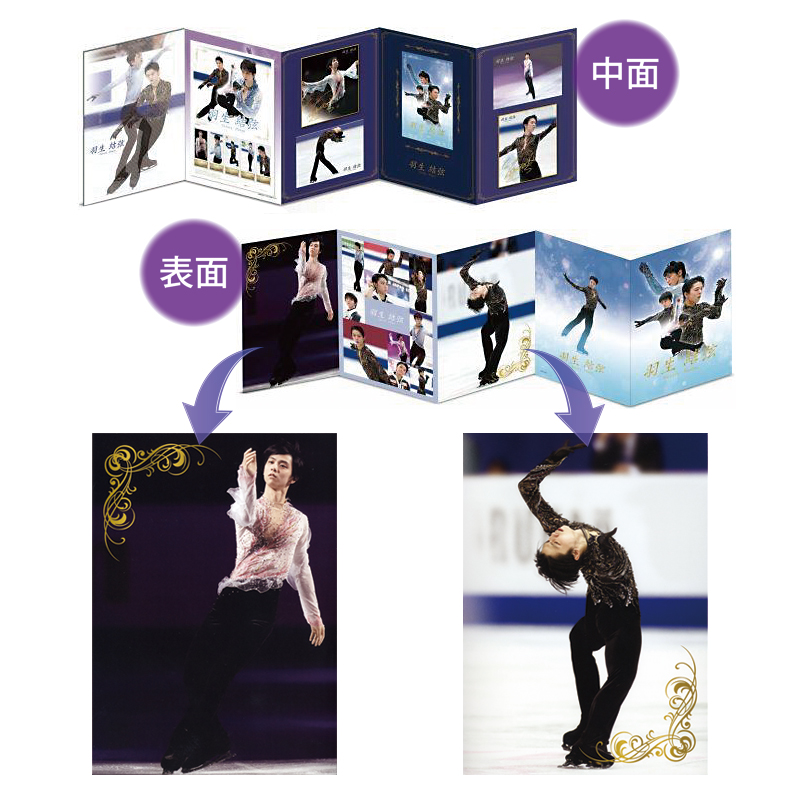 未開封/オマケつき LOTTE 羽生結弦選手 マドラー5本セット 未開封