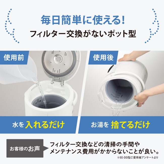 加湿器 EE-MB20 GA（グリーン） | 象印マホービン公式オンラインストア