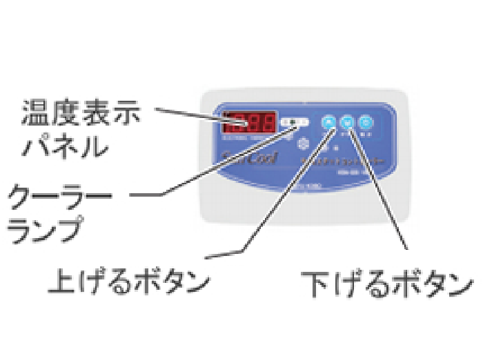 KDAシリーズ｜ゼンスイ株式会社