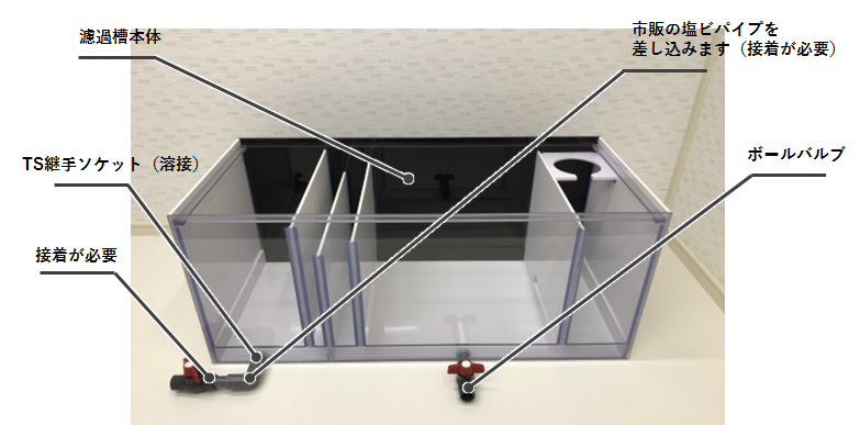 ウェット式濾過槽