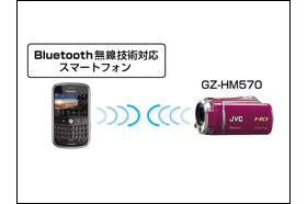 美品】 JVC エブリオ ハイビジョンメモリームービー GZ-HM570-R