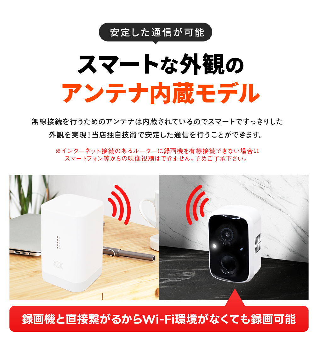 ちび太防犯灯 録画機＋カメラ2台セット Wi-Fi 防犯カメラ 太陽光充電