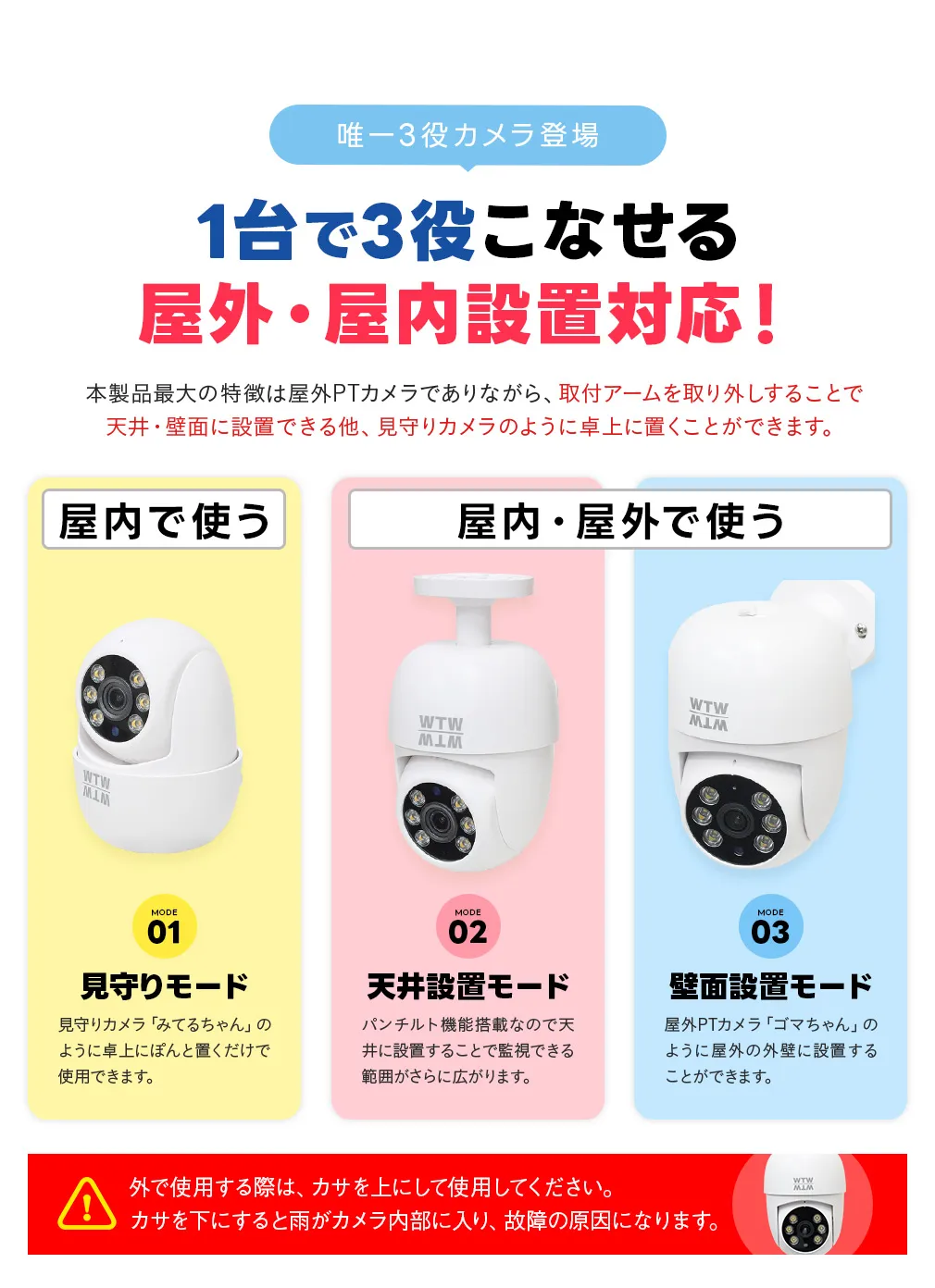 みてるちゃん123 WIFI SIM 防犯カメラ屋内外設置対応 WTW-W2859Y【WTW