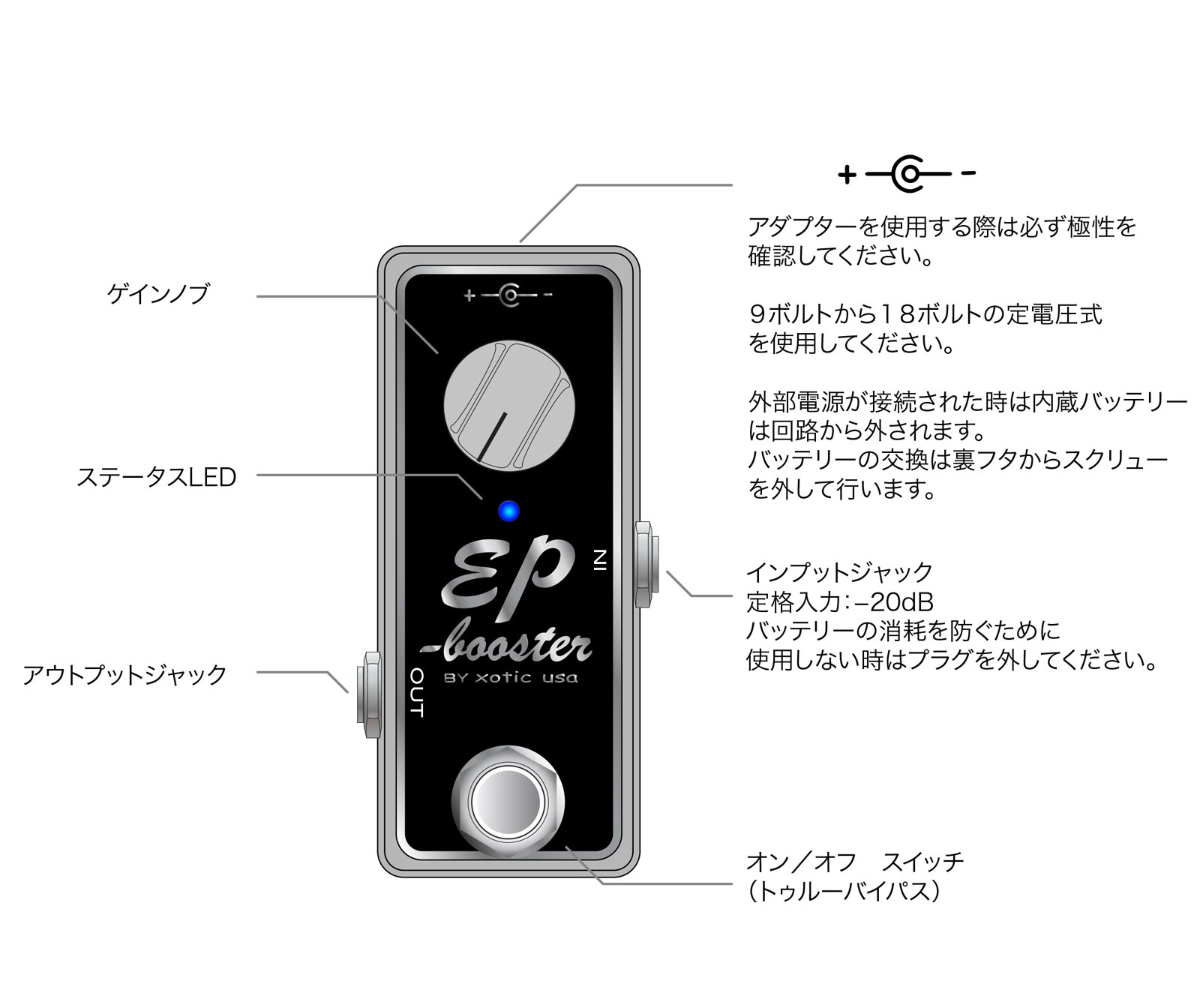 Xotic EP Booster(やや難有り)/Voltage Doubler Xotic EP Booster(やや