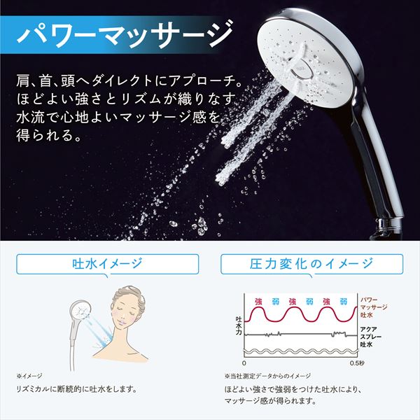 LIXIL エコアクアシャワーSPA シャワーヘッド BF-SM6 イナックス