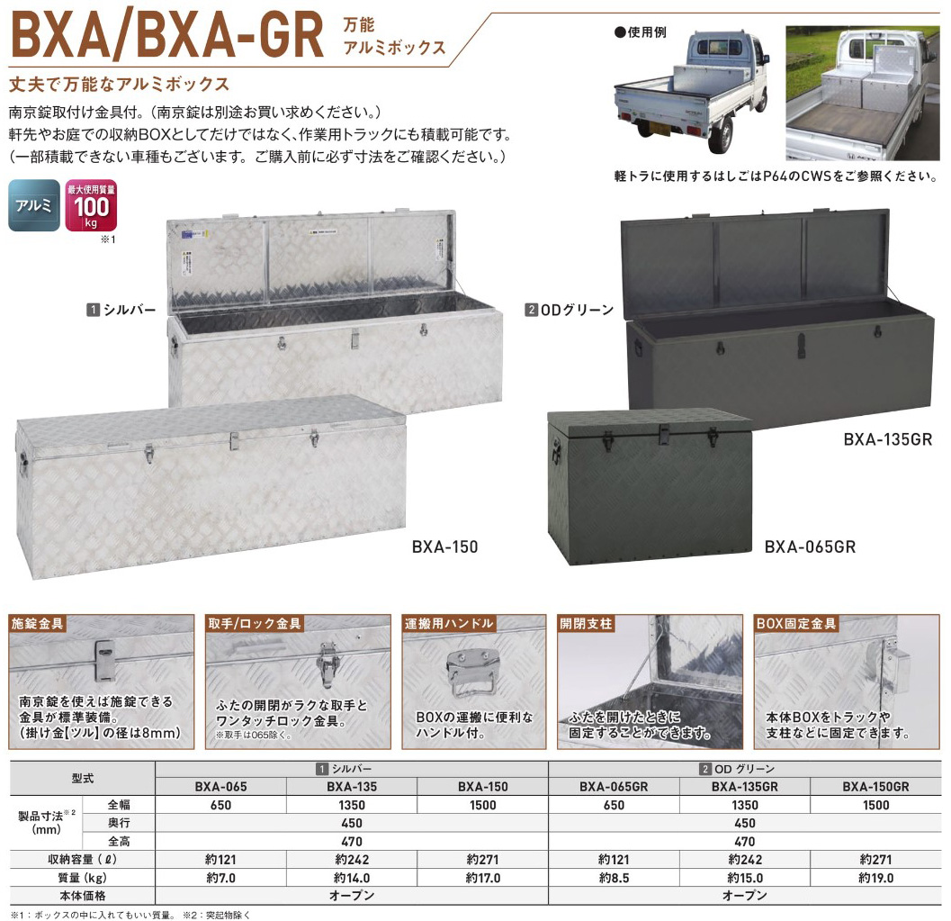 軽トラ用アルミボックス｜万能アルミボックス（アルインコ）｜吉川商工