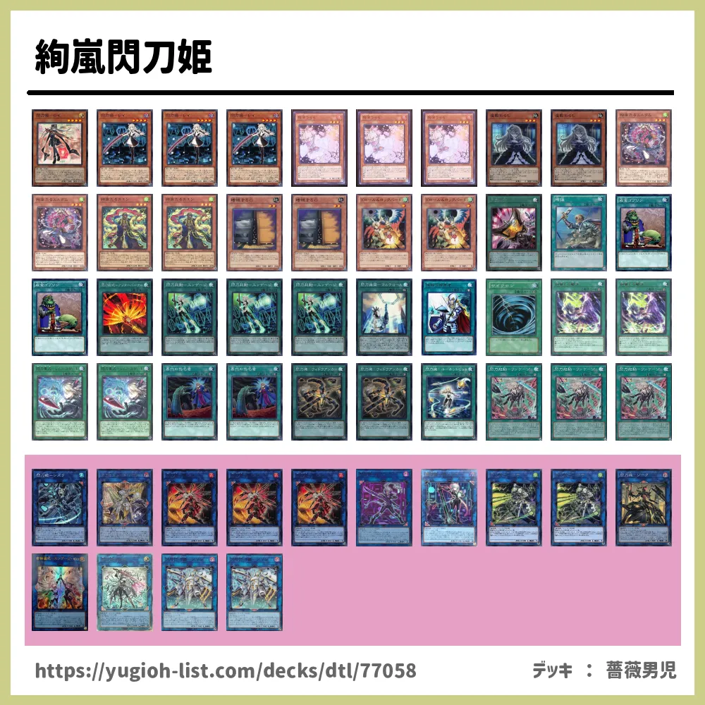 遊戯王デッキ 絢嵐デッキ ガチ構築