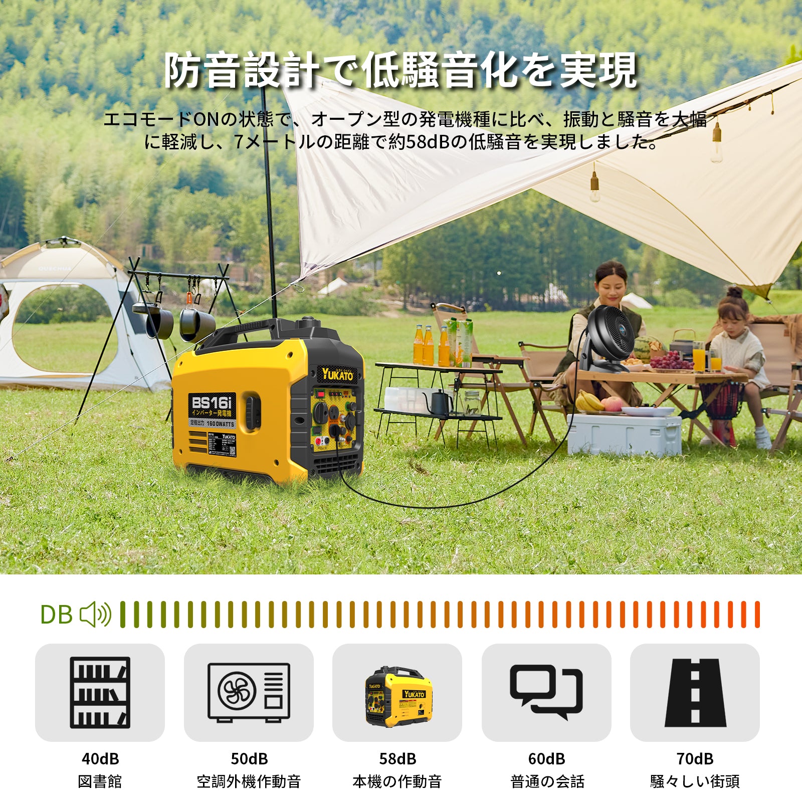 YUKATO BS16i インバーター発電機 1600W – YUKATOジャパン公式サイト