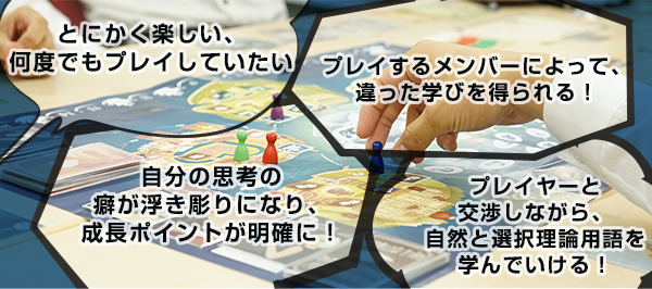 アチーブメントボードゲーム“Choice” アチーブメントボードゲーム