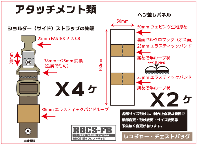 個人装備 AGGRESSOR ORIGINAL/RBCS RANGER BAG CHEST AGGRESSOR GROUP