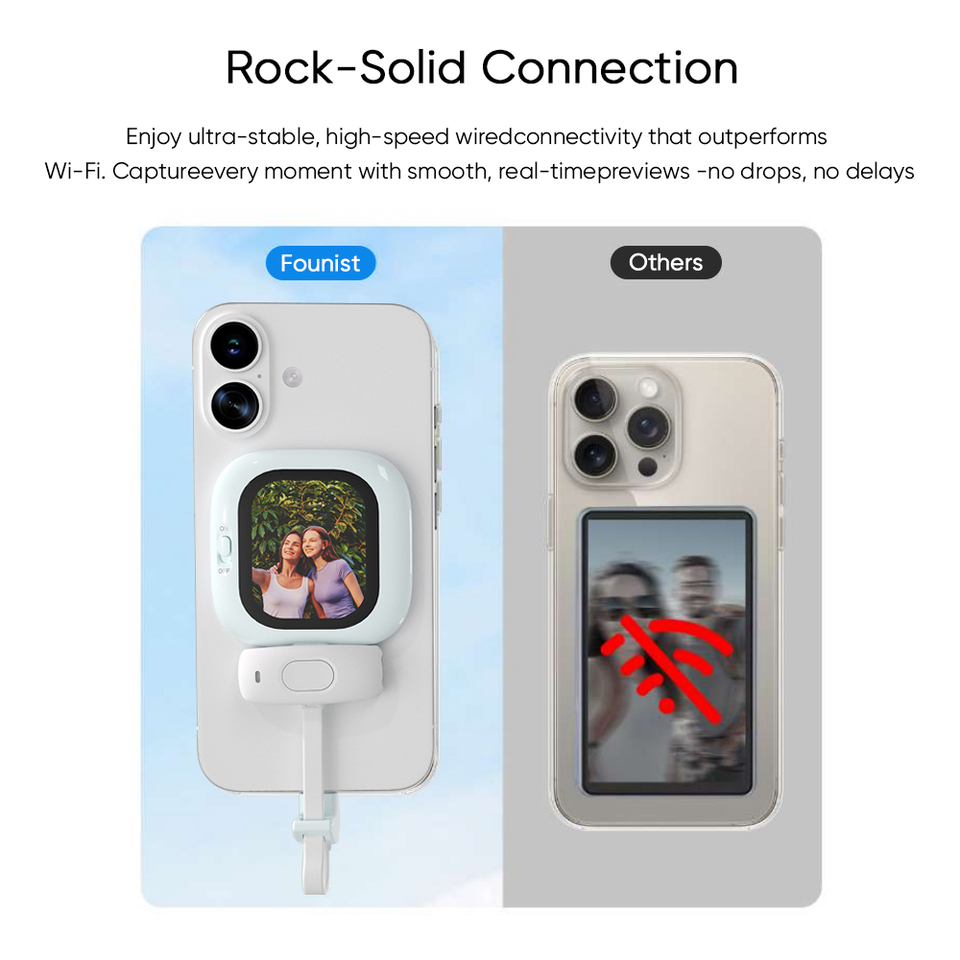 Founist Vlogmate Mini AMOLED Screen Magnetic Selfie Monitor Screen
