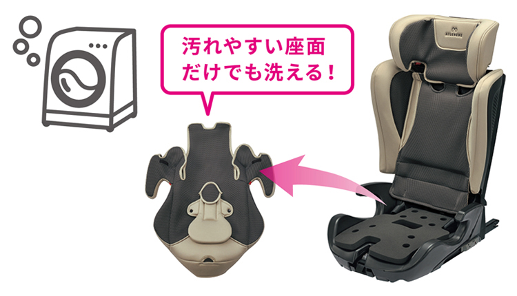 1歳からのジュニアシート パパット2 ISOFIX取付タイプ | エールベベ