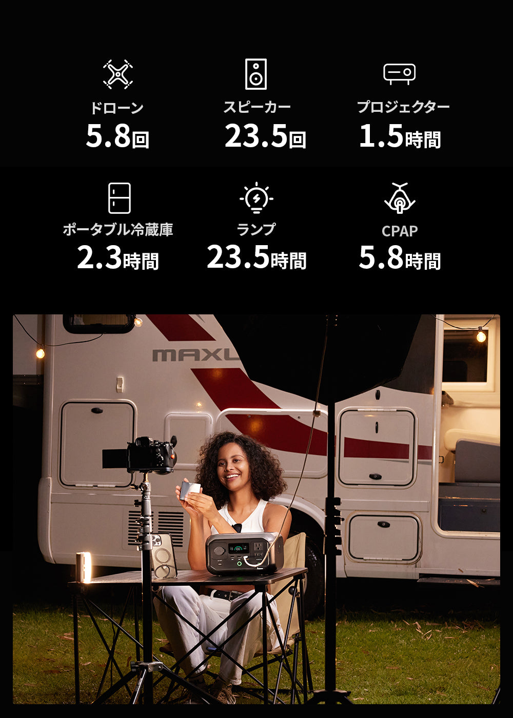 Ampace Andes 300 ポータブル電源 -コンパクトなデザインと軽量化設計