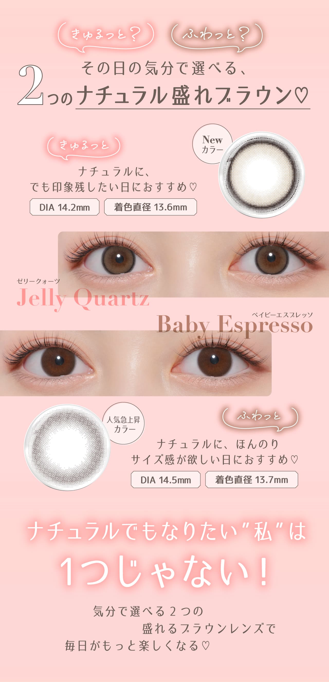 トパーズ ワンデー(TOPARDS 1DAY)【ツイントパーズ】｜カラコン