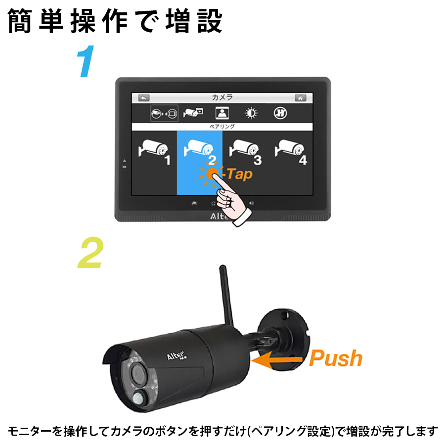 AFH-111Tx | AFH-101専用増設用200万画素ワイヤレスカメラ【キャロット