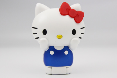 ハローキティフォン」ファーストインプレッション] 形はキワモノだが