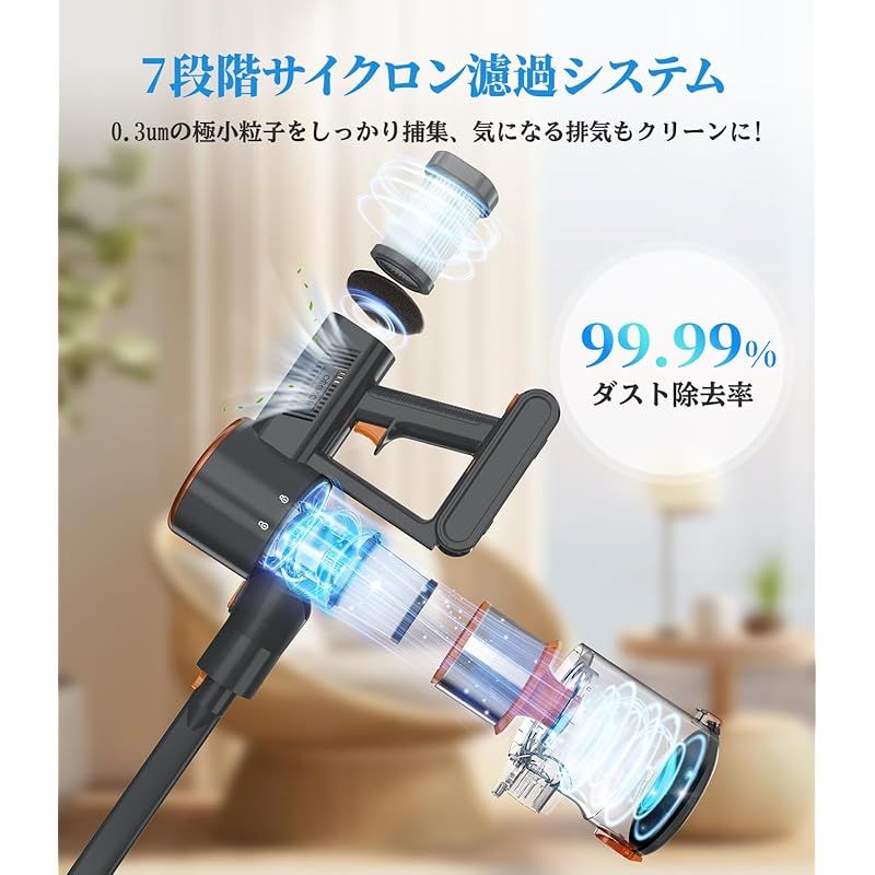 掃除機 コードレス【45000pa強力吸引・60分連続稼働】CEUKOZ