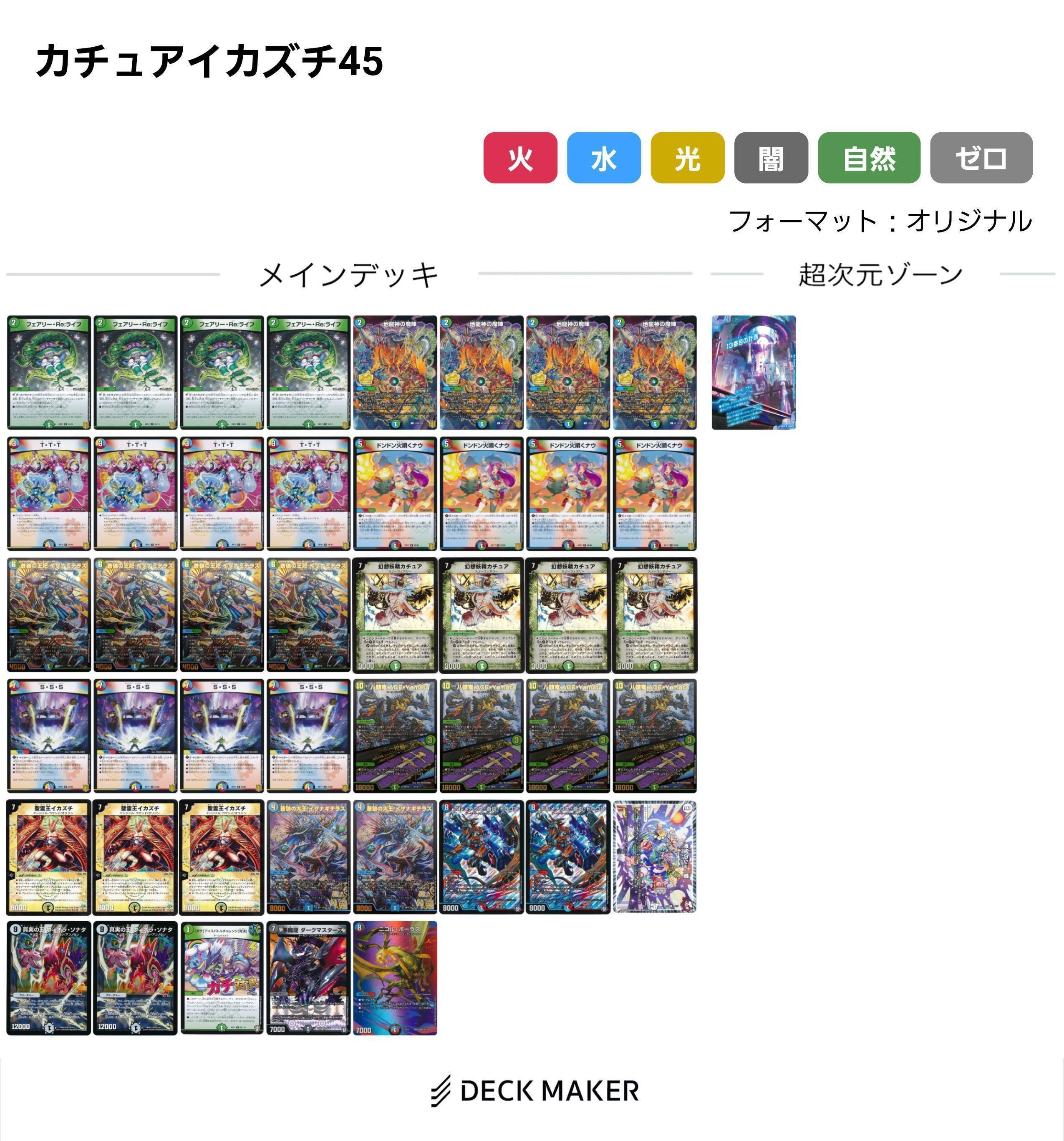 カチュアイカズチ構築記事｜むしはん