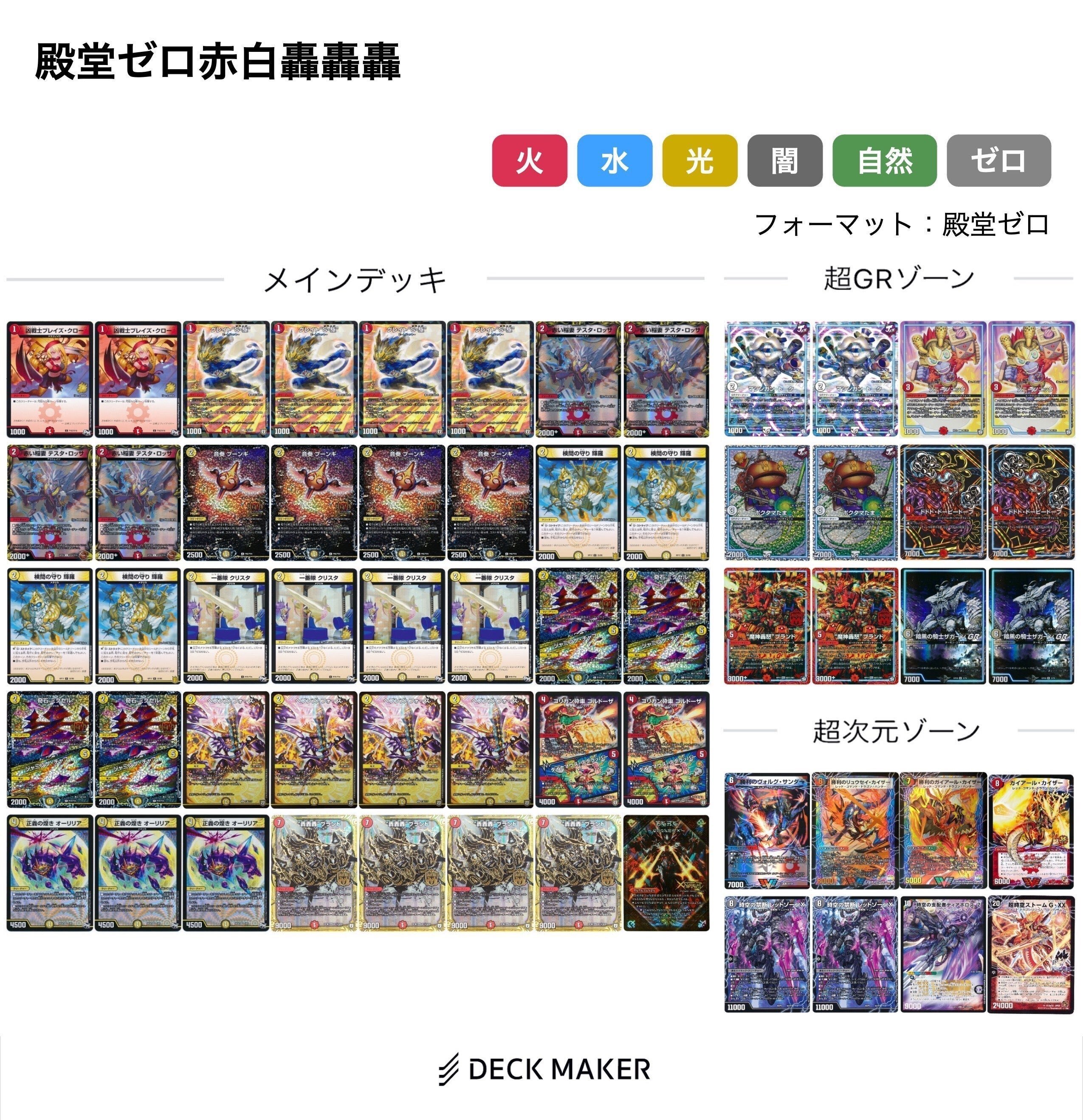 ギター型青白ネバーループ デッキ 殿堂ゼロ 殿堂ゼロのすすめ 2022年