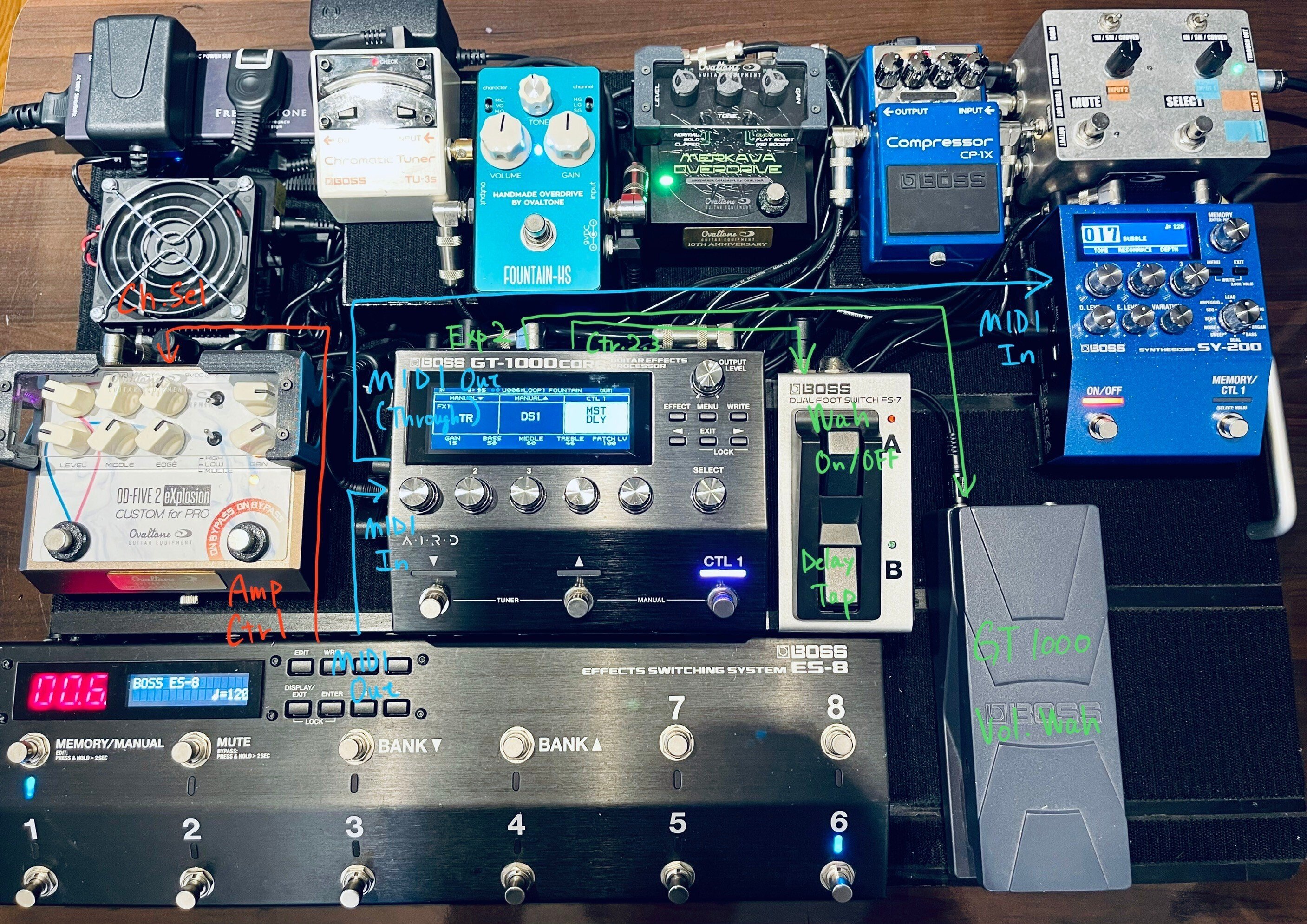 BOSS GT-100 + エフェクターボード BOSS GT-100 + エフェクターボード