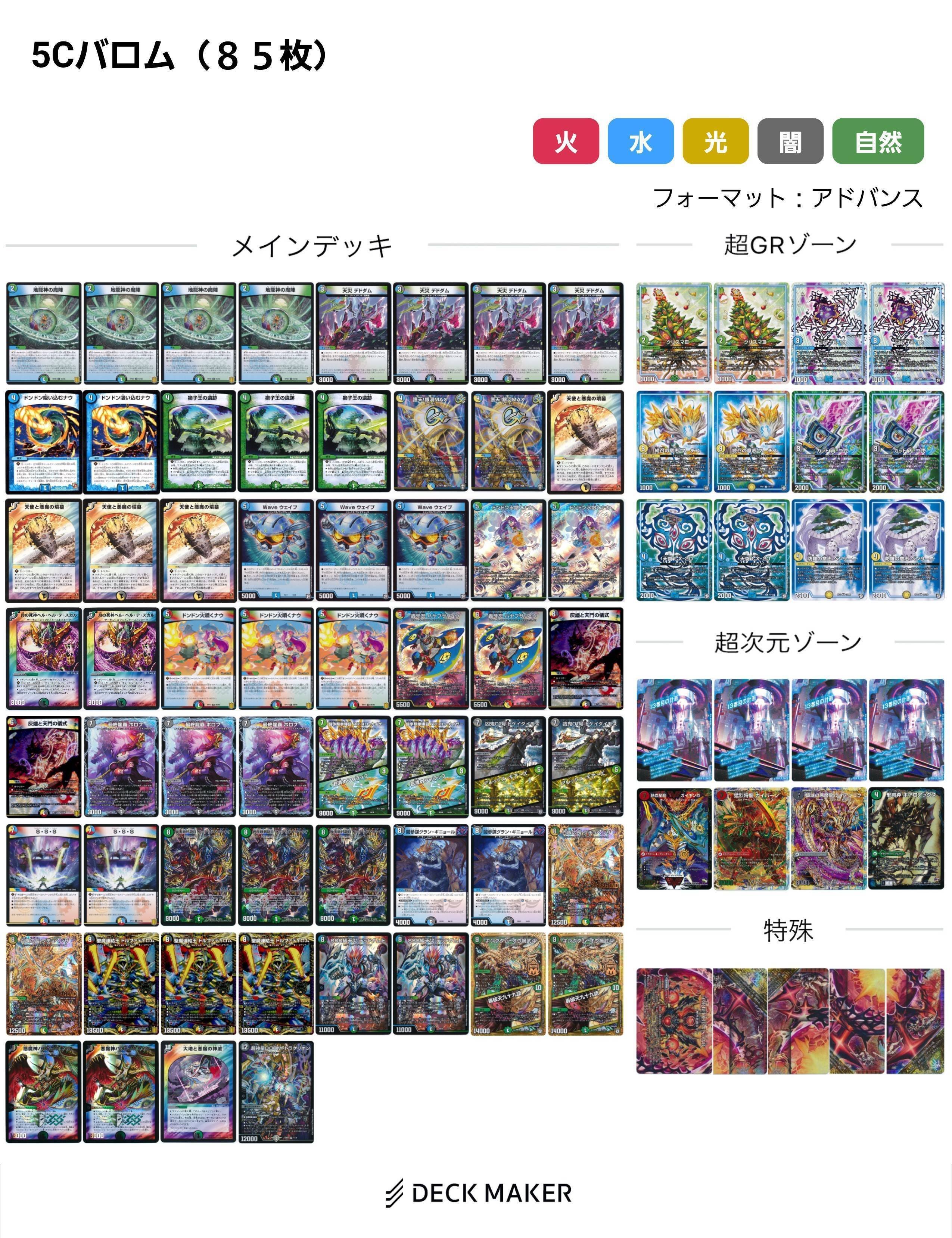 5cバロム デッキ 調整パーツ付き 5cバロム(アドバンス)デッキ 調整
