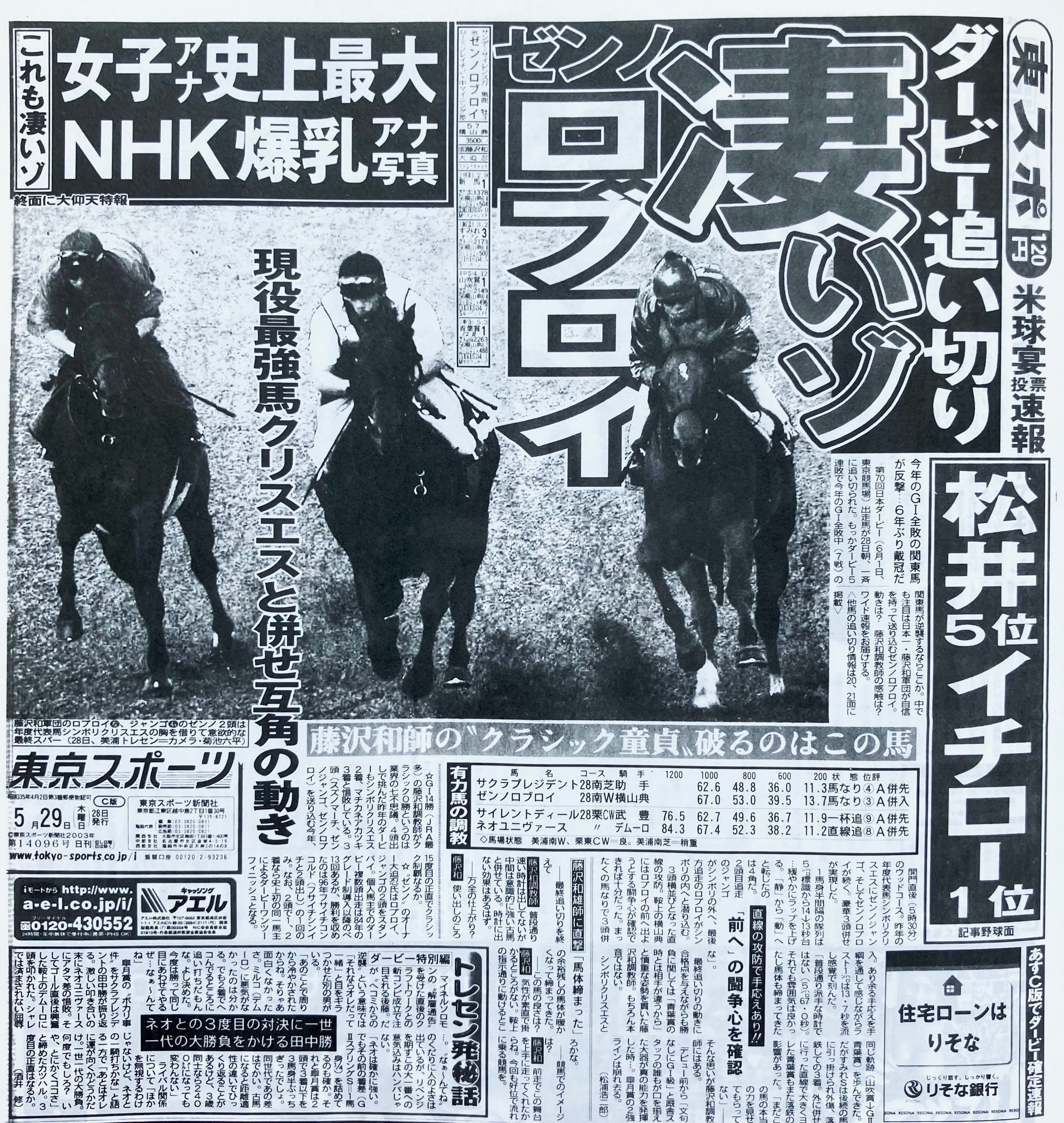期限切れ単勝馬券】 3歳新馬 ゼンノロブロイ ウマ娘 期限切れ単勝馬券