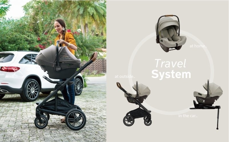 What's Travel System ?nunaトラベルシステムについてご紹介！｜nuna