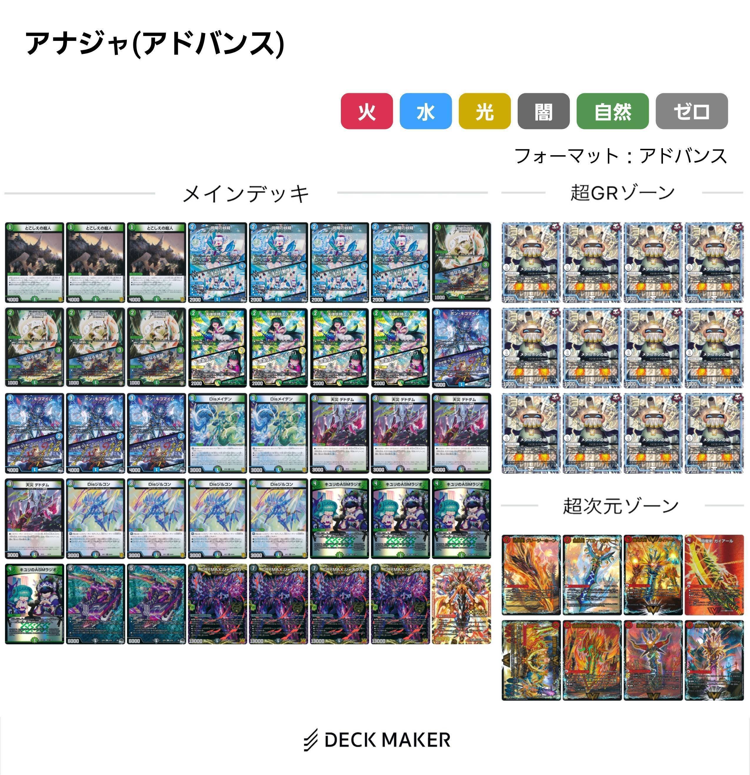 アドバンス初心者へのすゝめ｜やっさん。