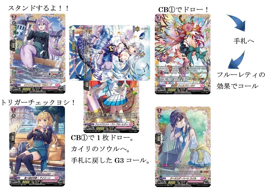 とあるファイターの推しヴァンガード、Astesice カイリでファイト