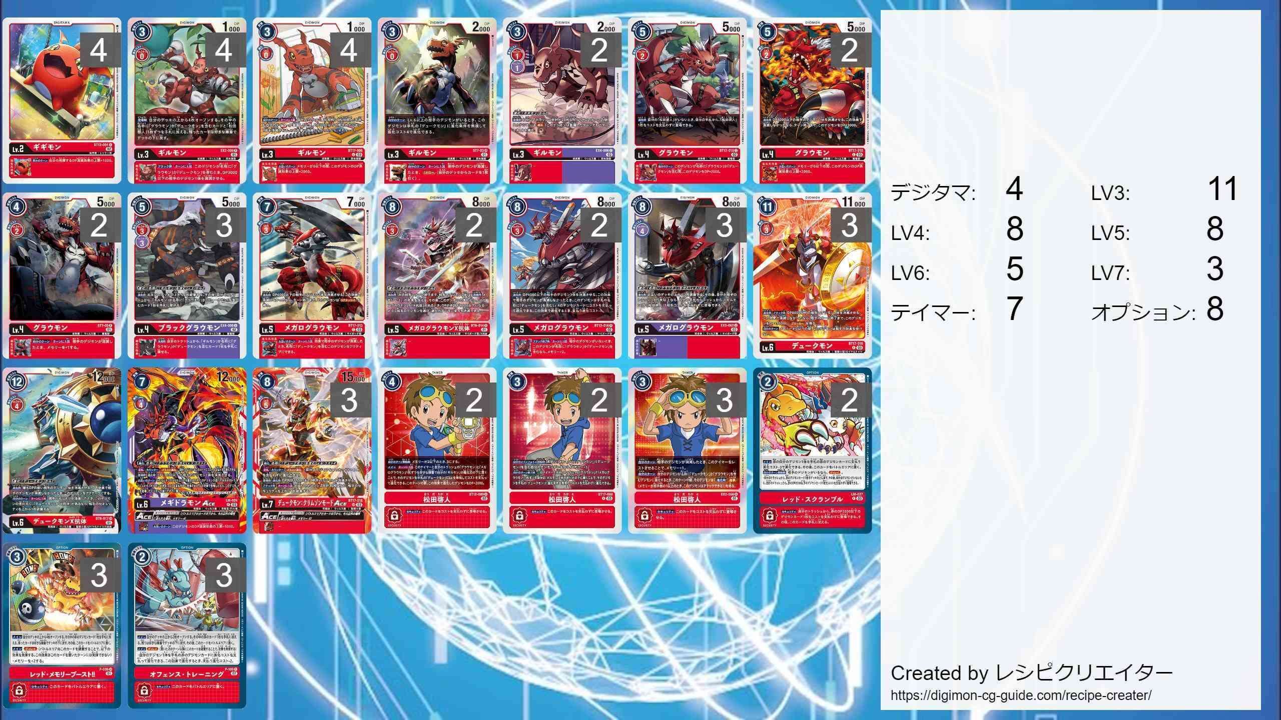 バトスピ 赤デジモン 滅龍 バトスピ デジモン 赤 滅竜 デッキ バトル