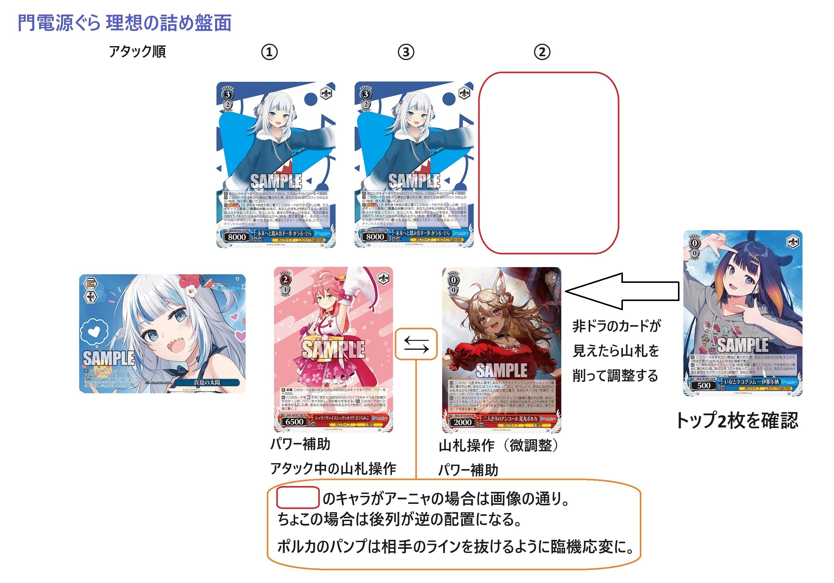 WS ホロライブ デッキ販売 電源 門 ヴァイスシュヴァルツ ホロライブ