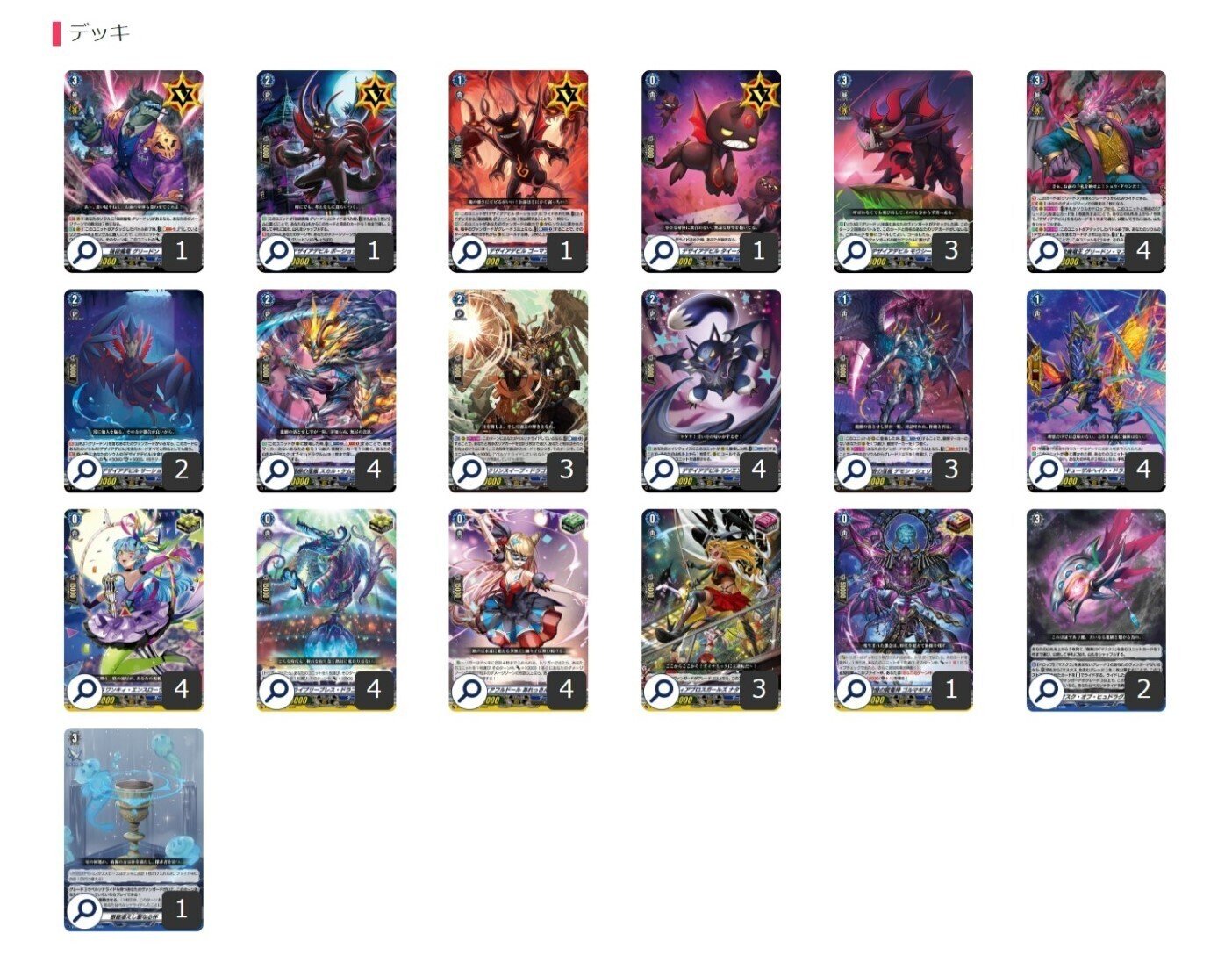 ヴァンガード グリードンマスクス FRデッキパーツ グリードンマスクス