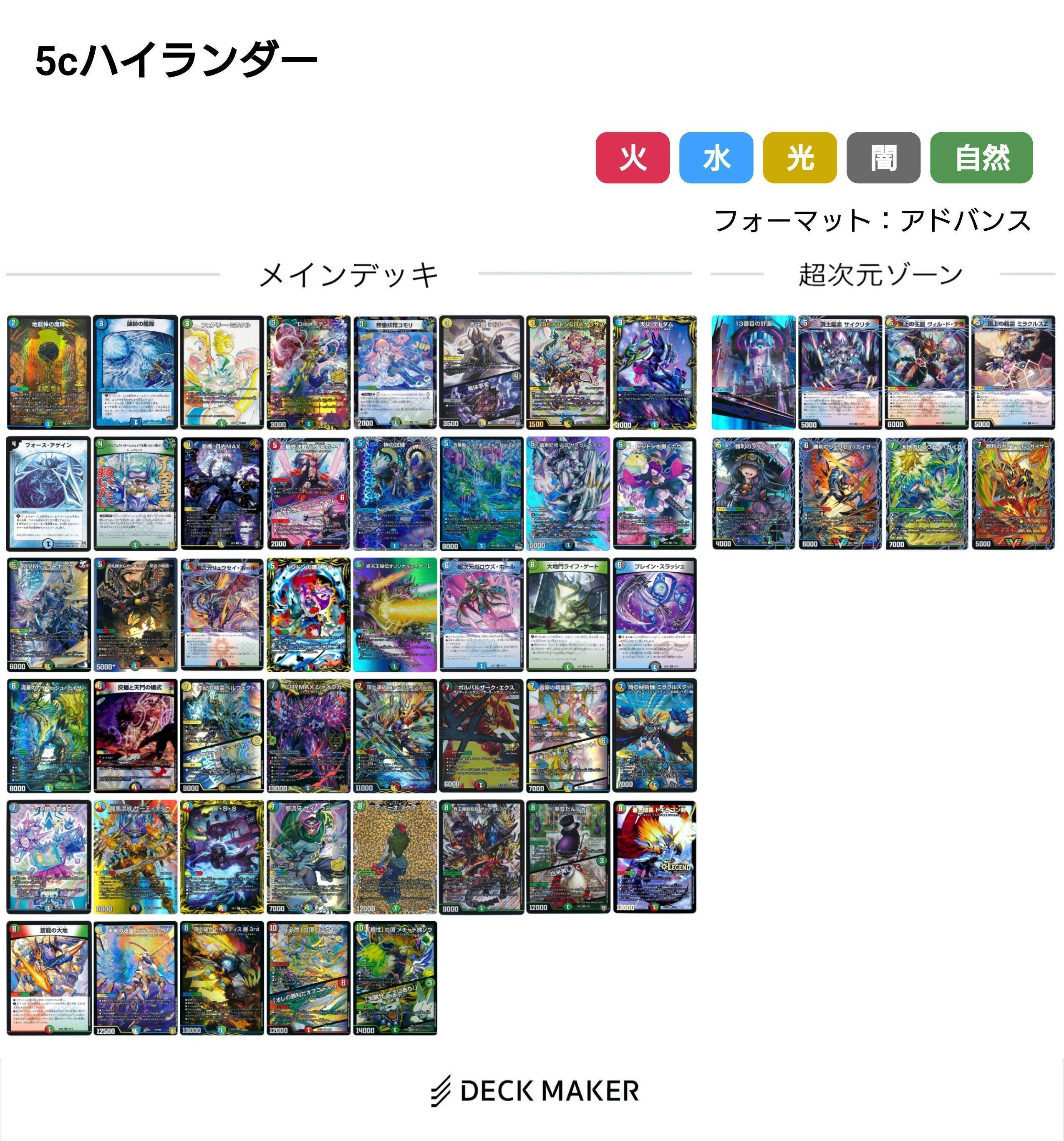 5cハイランダーVer.2024｜Zion