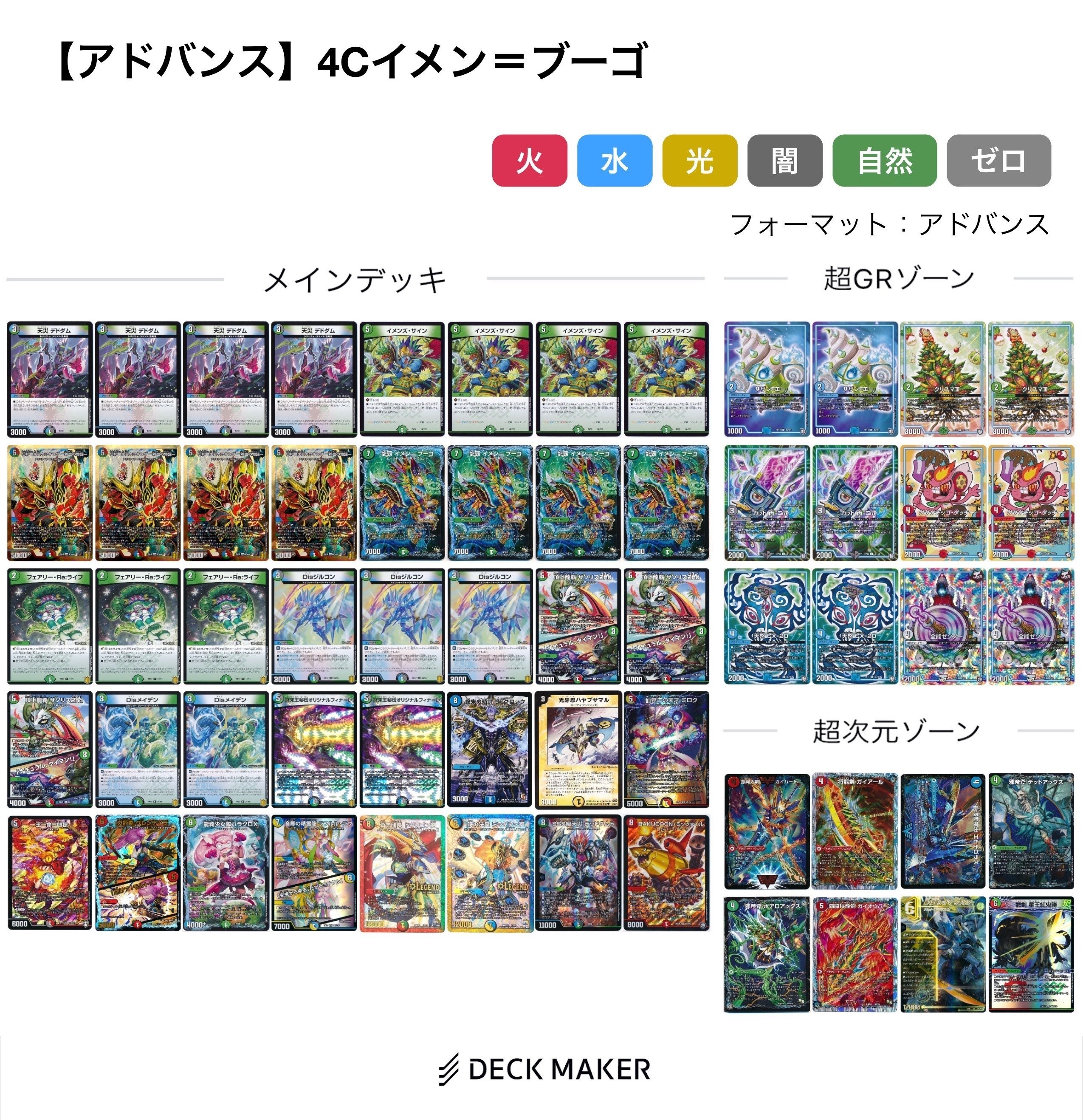 4Cイメン=ブーゴ【デッキ紹介】｜いづな