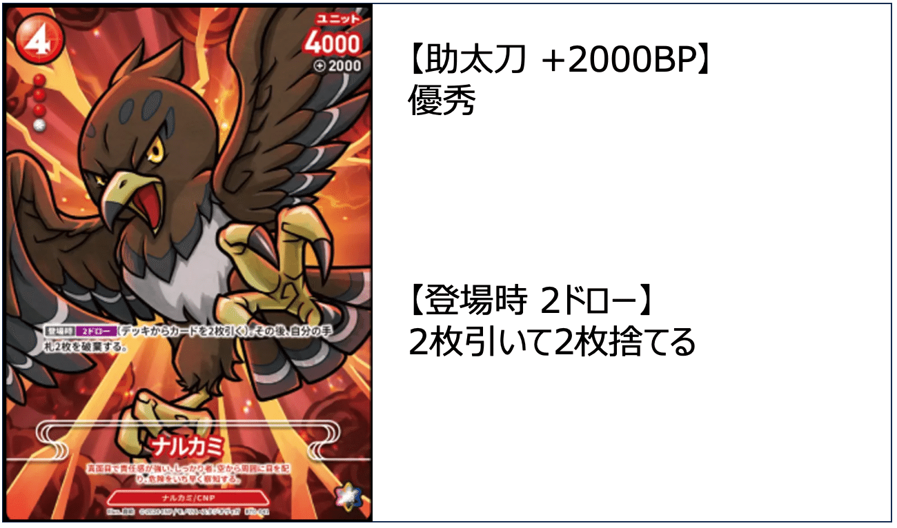 CNP keikakuフェニックス P-RR、コレクションイベントパラレル CNP