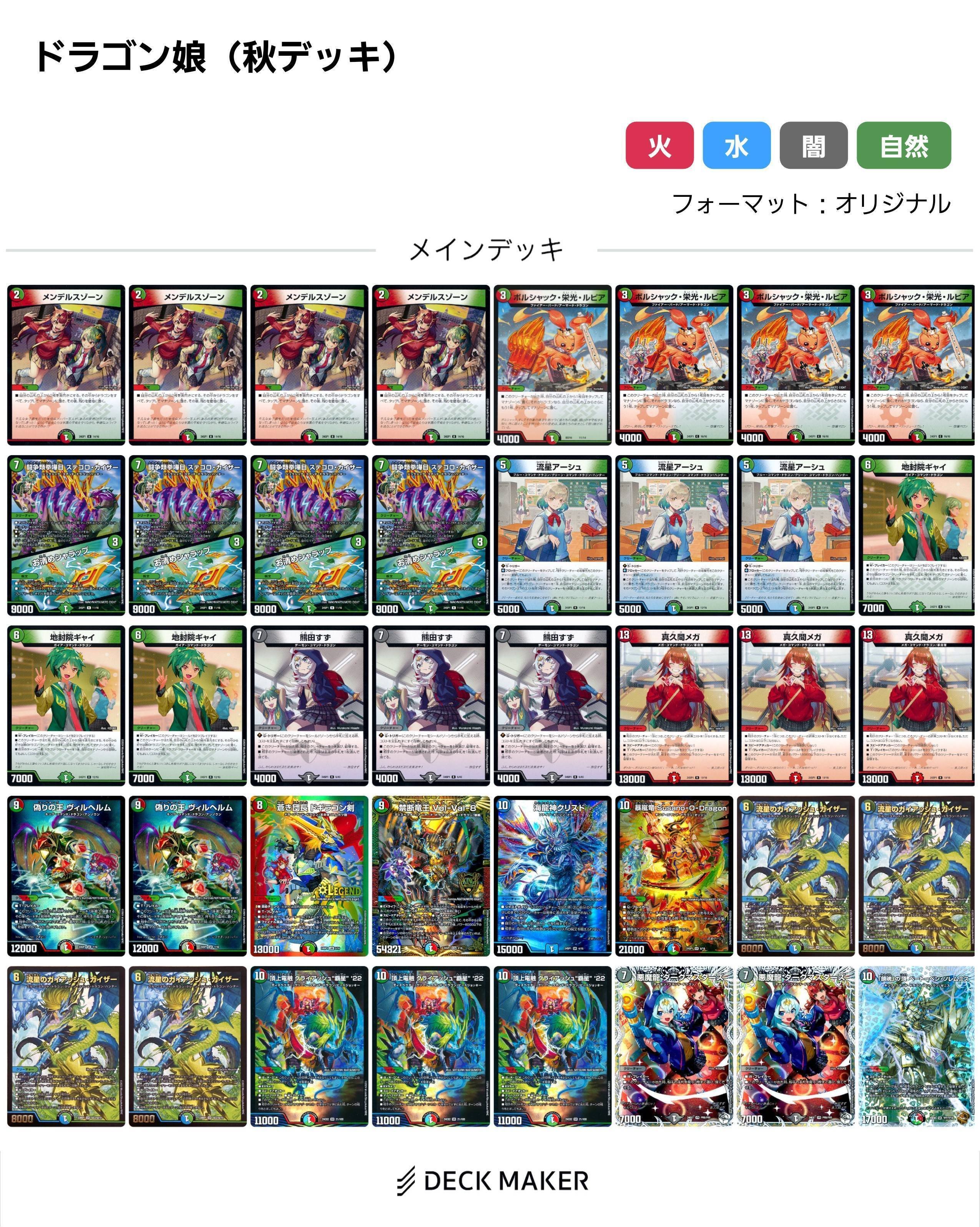 追跡発送] リースモモキング ほぼVANTOさん紹介デッキ 調整用カード