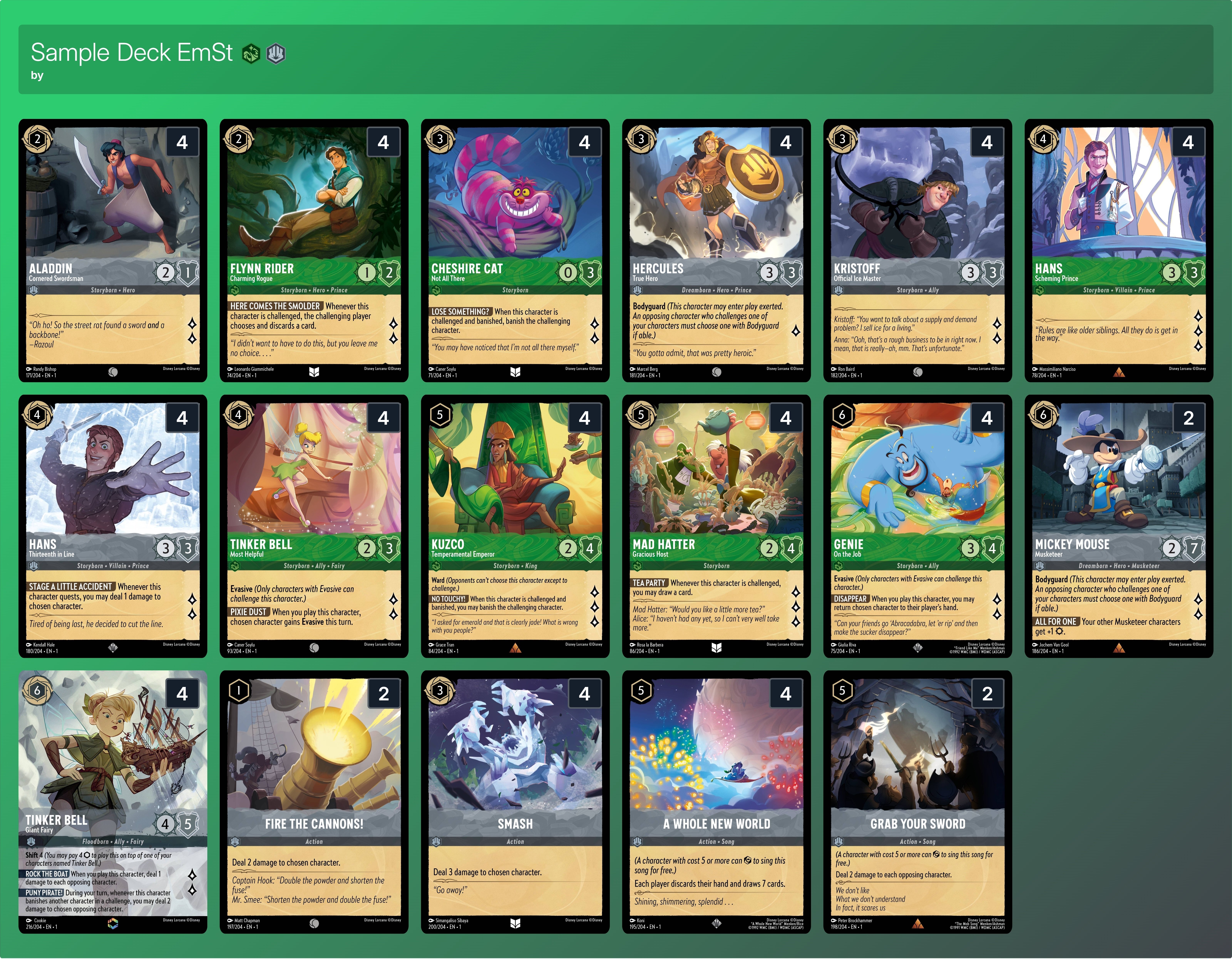 ロルカナ エメラルド スティール デッキ LORCANA】環境デッキ解説