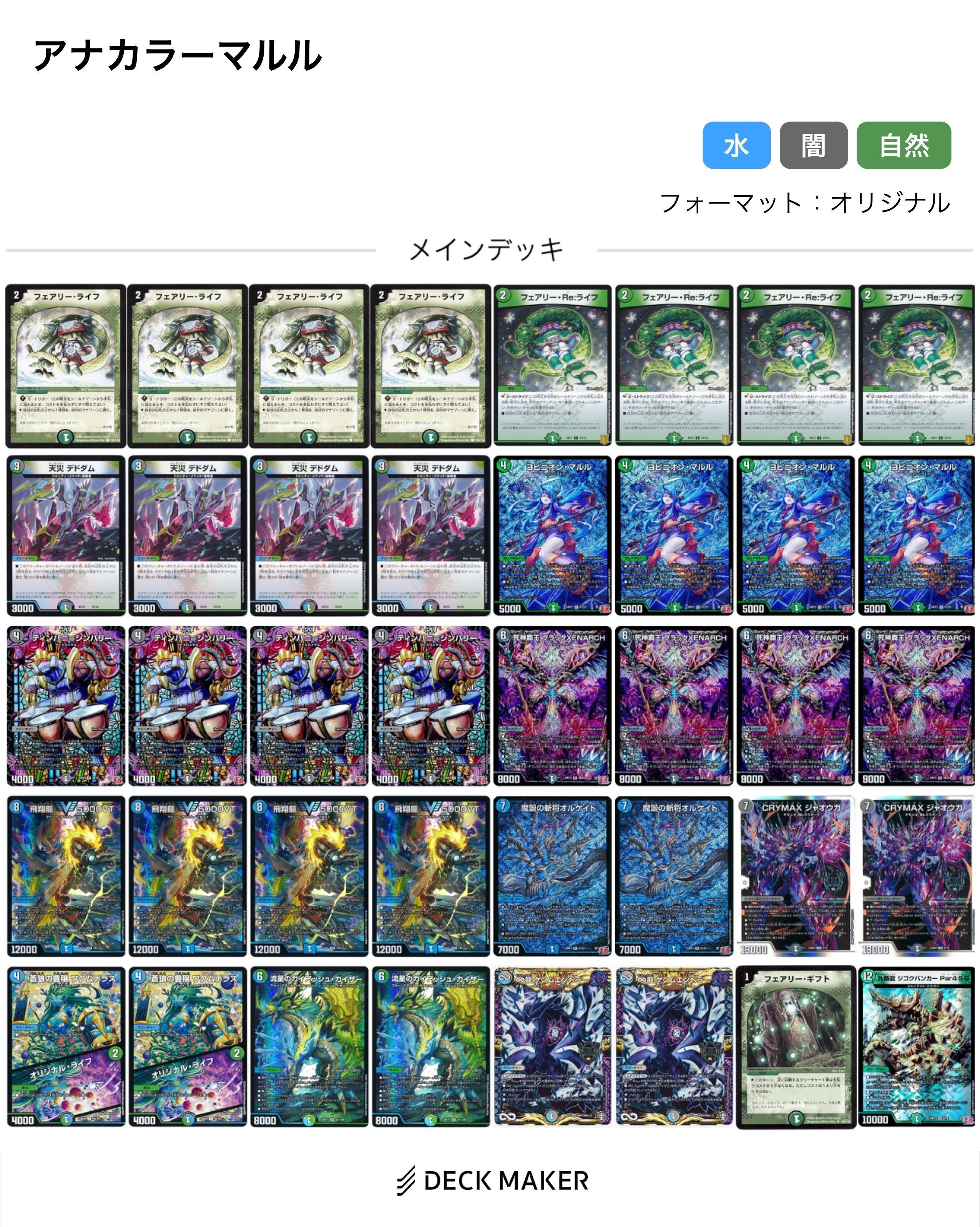 デッキ】アナカラーゼナーク マルルゼナーク アナカラーマルル デッキ