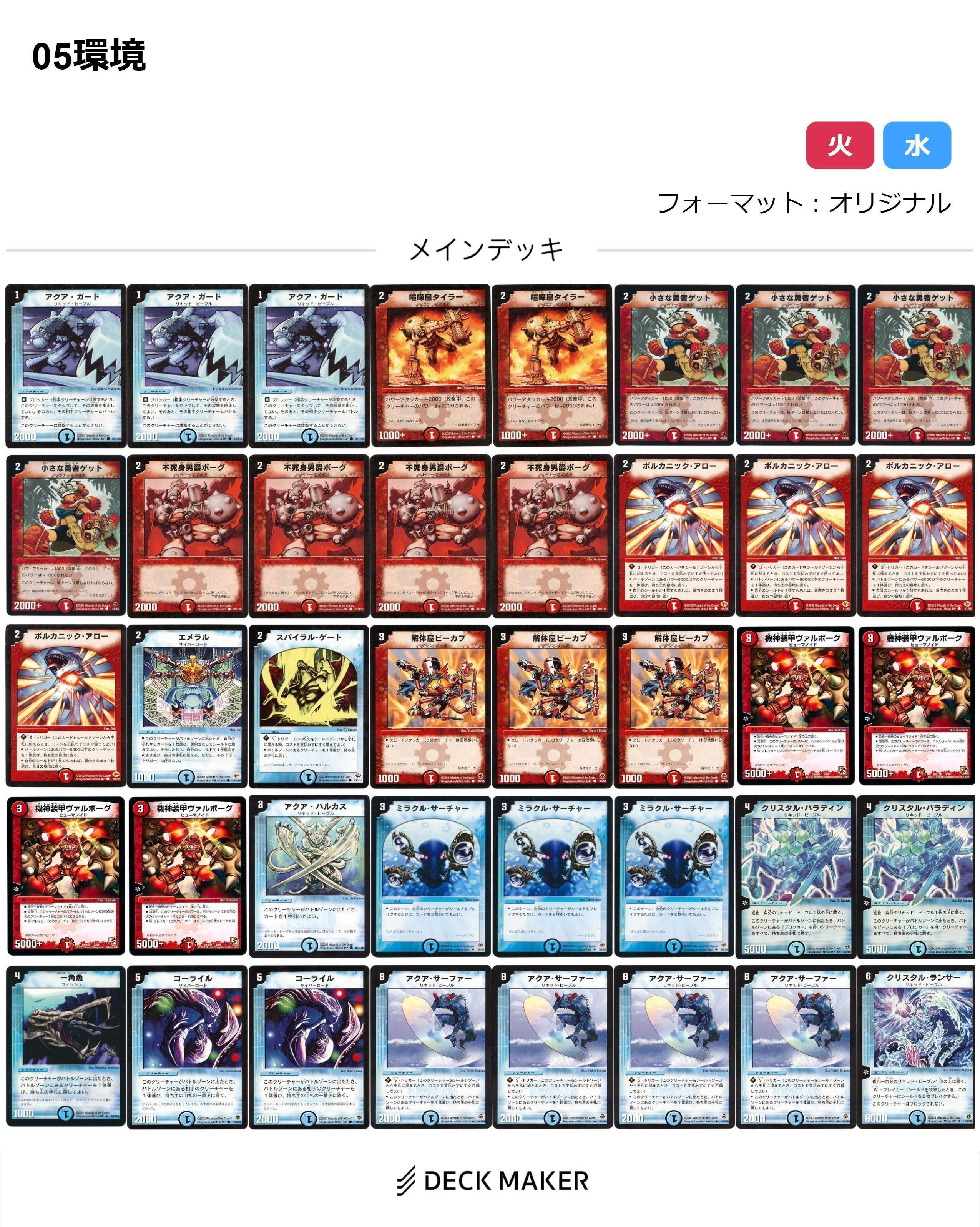 デュエルマスターズ 過去弾 2010年前後 年表 | デュエル・マスターズ20