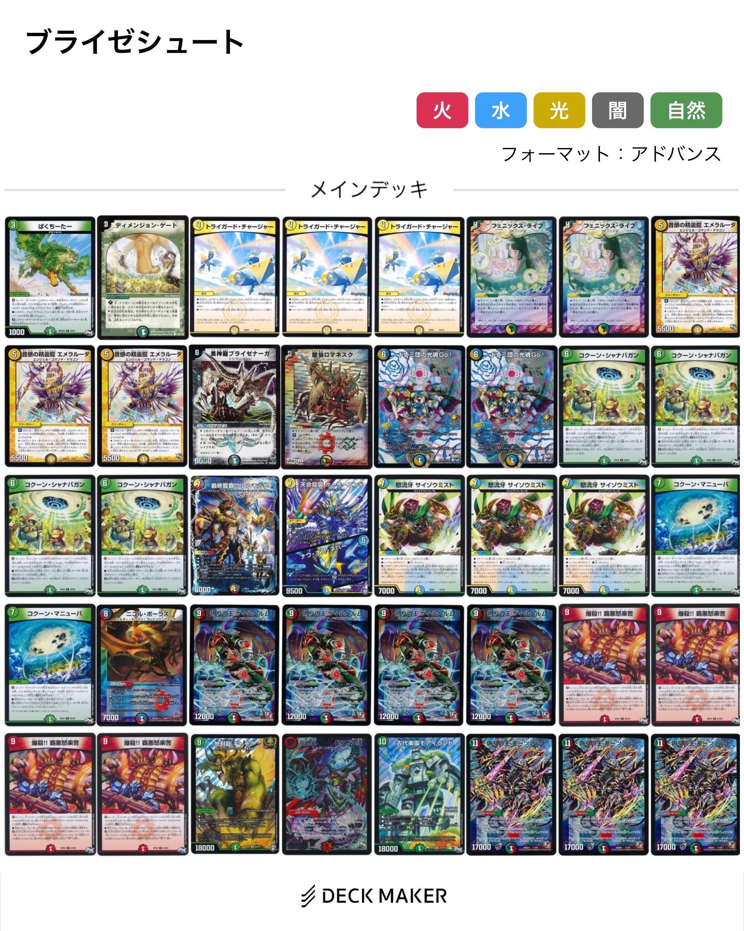 ブライゼシュート パーツ デッキ ゲートボール ブライゼシュート