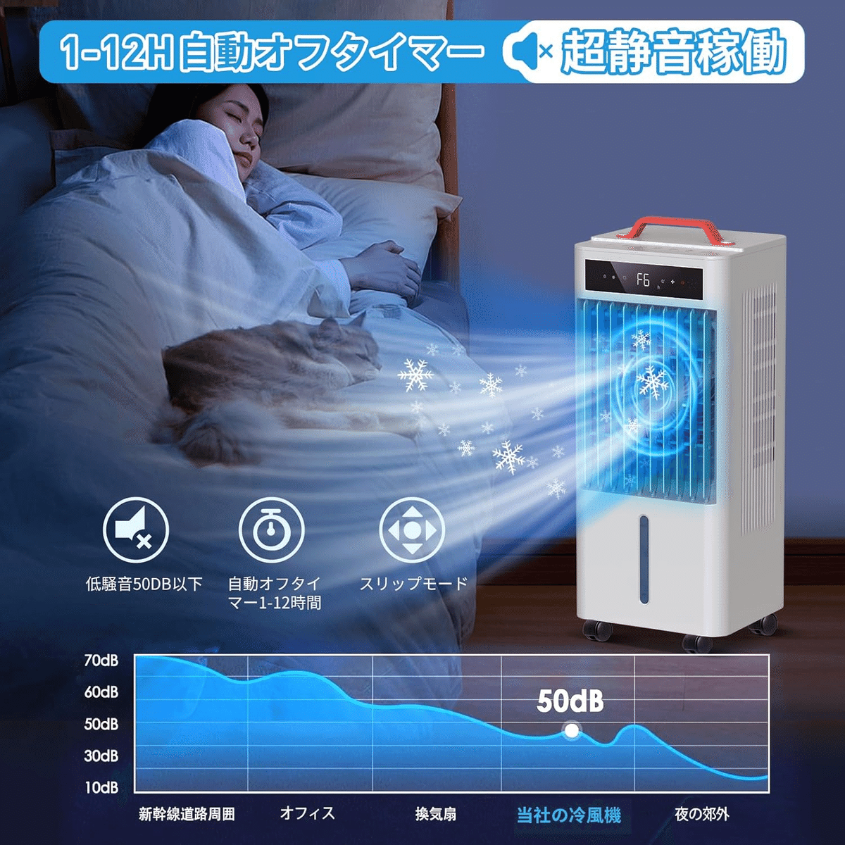 H10 空気清浄機 2025年新登場 H10 空気清浄機 2025年新登場