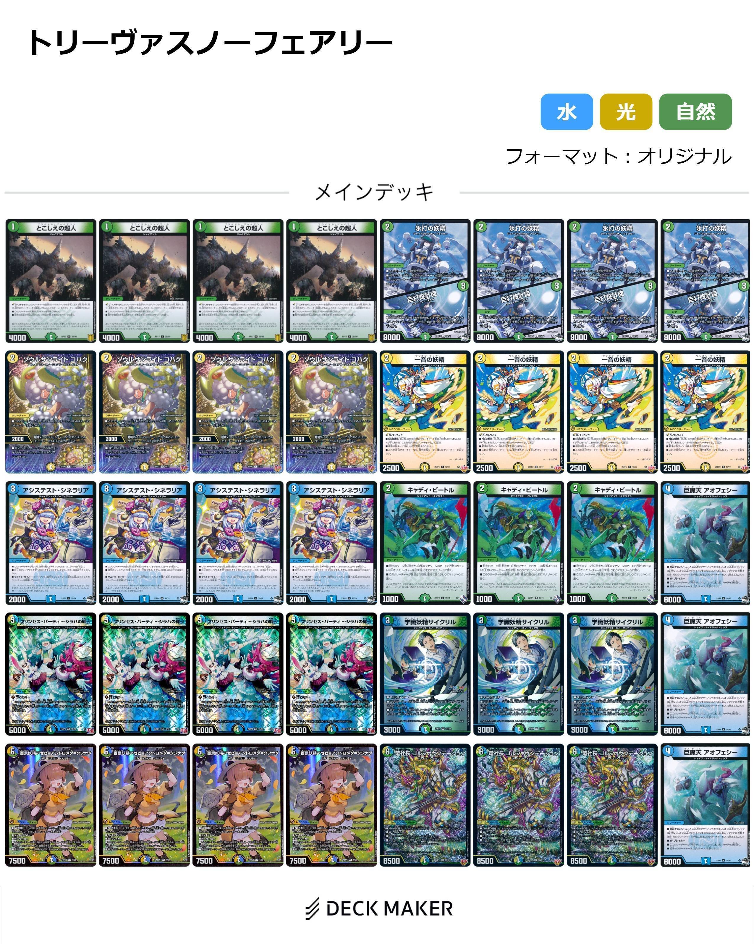 CS優勝】 4cゴルファウンデーションの思考整理｜コサブロー