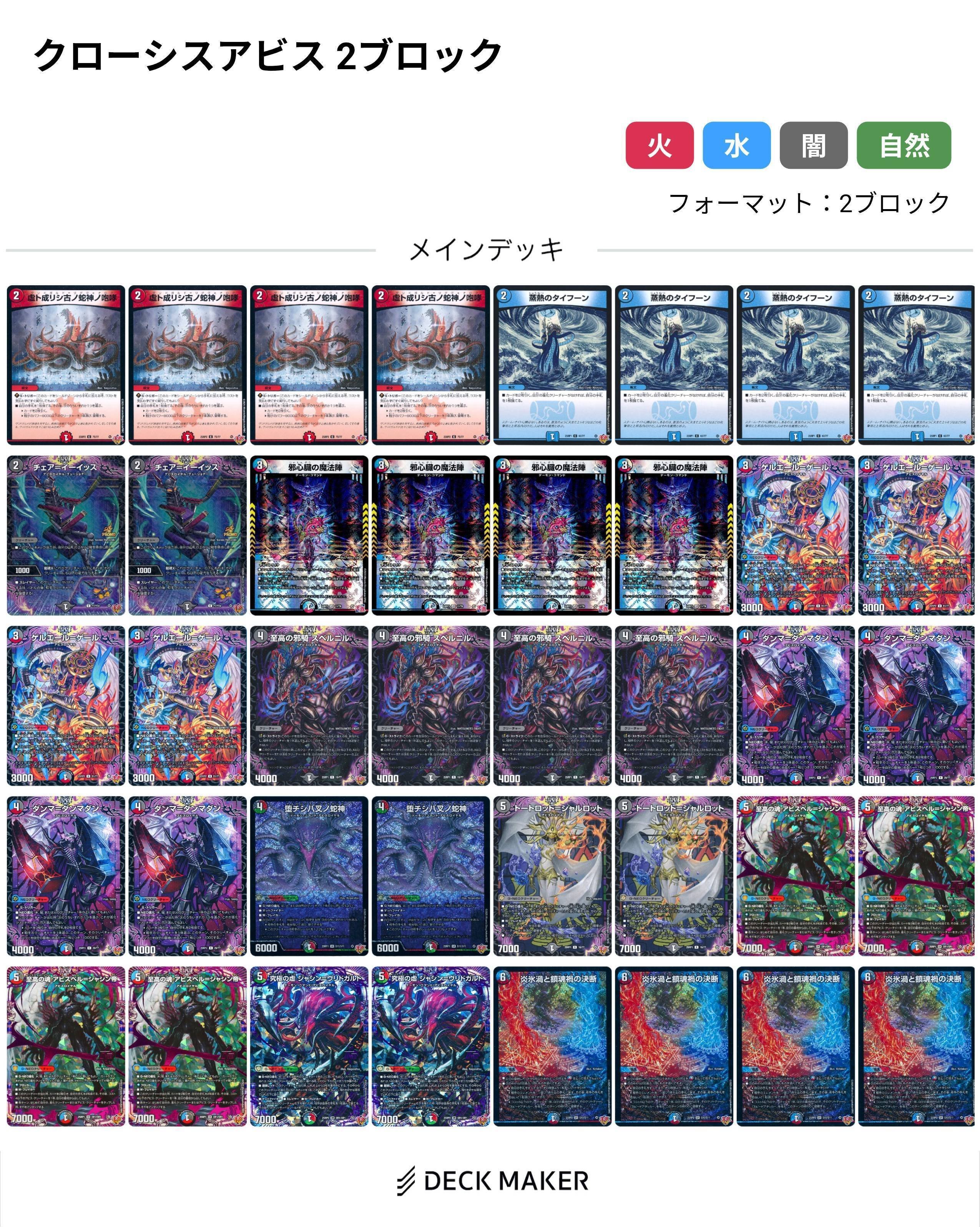 2ブロックのクローシスアビスが面白いので書き溜める｜ずかちょん