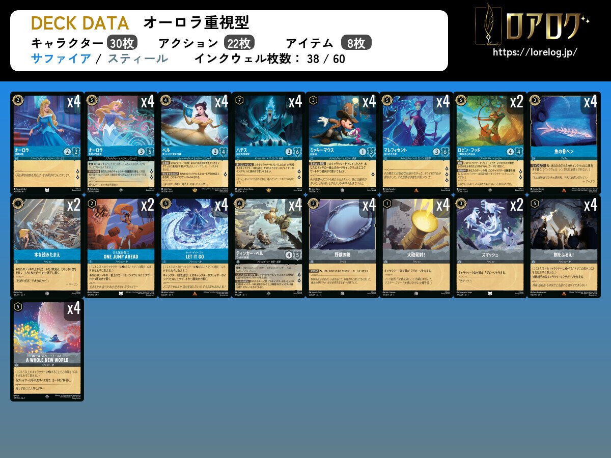 サファイアスティール デッキ まとめ売り GP用 サファイアスティール