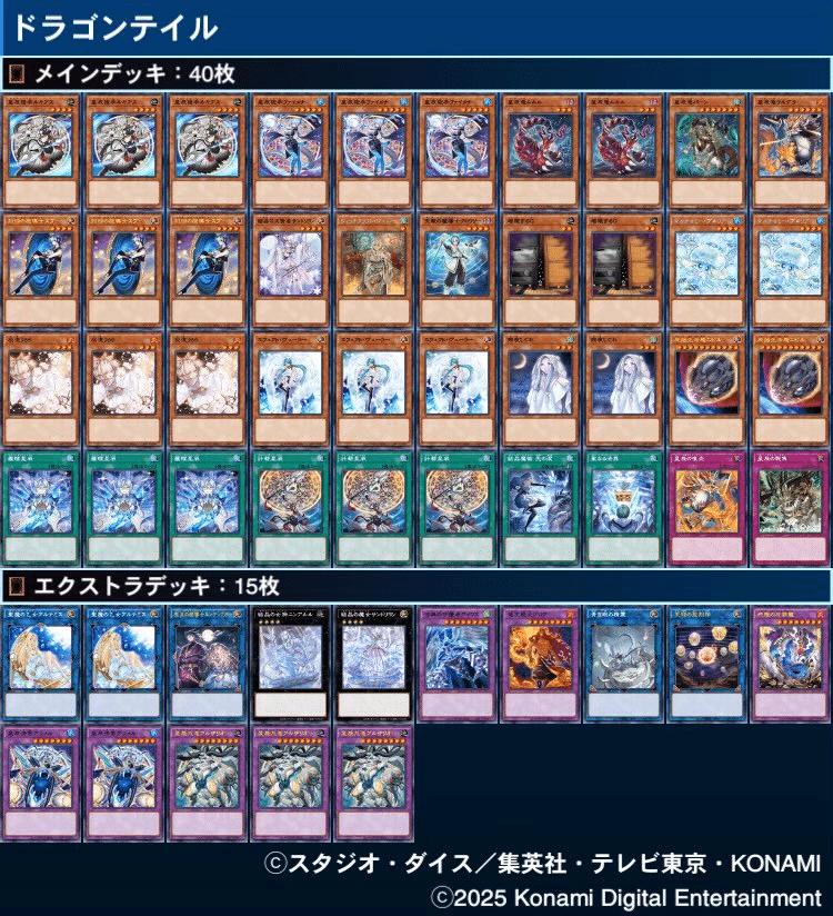 遊戯王 ドラゴンテイルデッキ メイン40 EX15 +調整パーツ14枚付き
