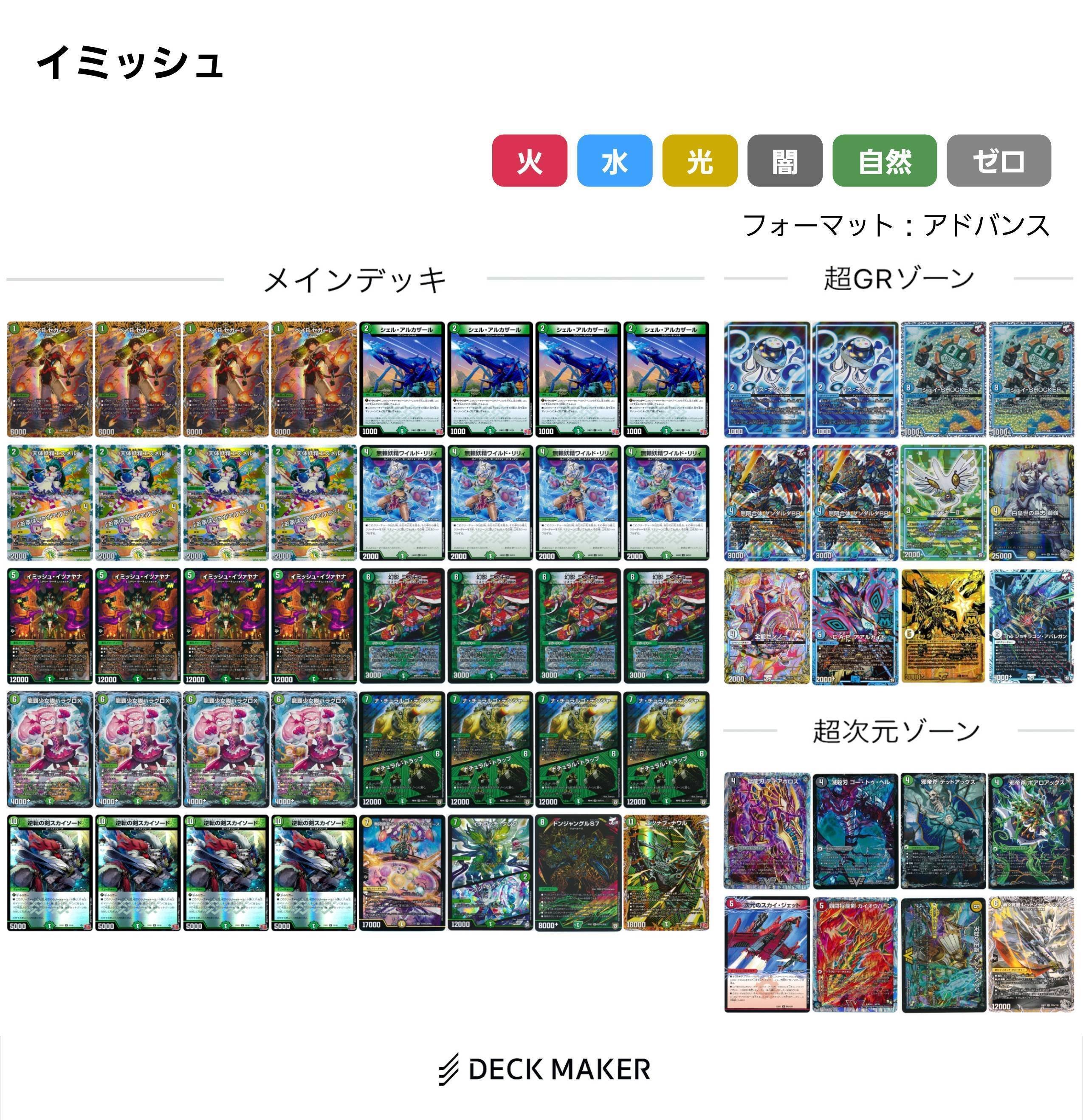 GP使用 緑単イミッシュ｜ウメしば
