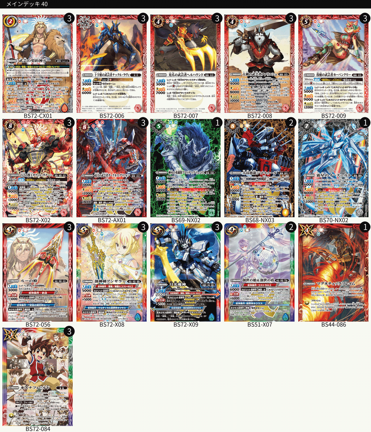 バトルスピリッツ 武芸の契約神ルー 武迅 デッキ パーツ スリーブ付